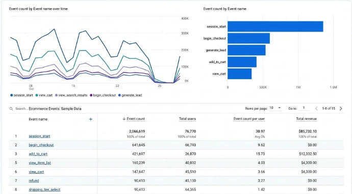 Odoo 20 eCommerce